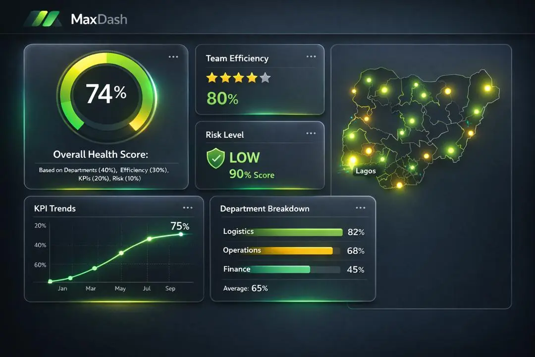 MaxDash